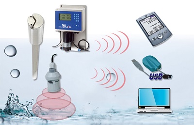 Hệ thống quan trắc nước thải tự động, liên tục theo công nghệ mới Hệ thống quan trắc nước thải tự động, liên tục theo công nghệ mới